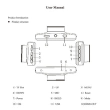 Load image into Gallery viewer, F9 Car Front and Rear Dual Camera HD Infrared Night Vision Car Driving Recorder, Car Front and Rear