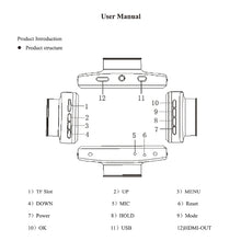 Load image into Gallery viewer, F9 Car Front and  Inner Dual Camera HD Infrared Night Vision Car Driving Recorder, Car Front and Inner