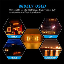Load image into Gallery viewer, 2pcs MK-106 Truck 12LEDs Side Marker Light, MK-106 (Red Light), MK-106 (Yellow Light)