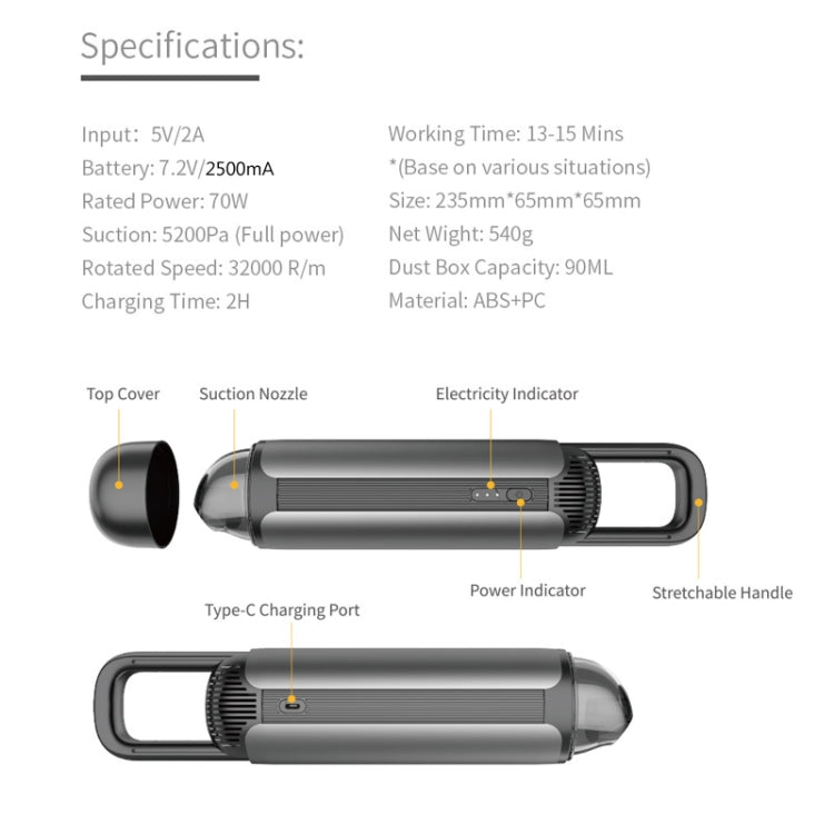 Car Portable Handheld Powerful Vacuum Cleaner, Gear Position: One Gears