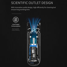Load image into Gallery viewer, Car Portable Handheld Powerful Vacuum Cleaner, Gear Position: One Gears