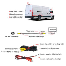 Load image into Gallery viewer, PZ460 Car Waterproof HD High Position Brake Light View Camera + 7 inch Rearview Monitor for Fiat / Citroen / Peugeot, PZ460  + 7 inch Rearview Monitor