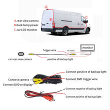 Load image into Gallery viewer, PZ465 Car Waterproof Brake Light View Camera for Citroen / Peugeot / Toyota, PZ465