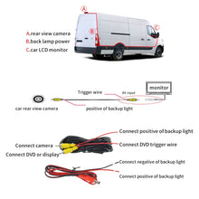 Load image into Gallery viewer, PZ463 Car Waterproof 170 Degree View Camera for Renault / Opel, PZ463