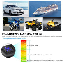 Load image into Gallery viewer, Universal Car Super Quick Dual Port USB Charger Power Outlet Adapter with LED Digital Voltmeter