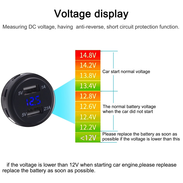 Universal Car Dual Port USB Charger Power Outlet Adapter 3.1A 5V IP66 with LED Digital Voltmeter + 60cm Cable, 3.1A Voltmeter + 60cm Cable(Blue Light), 3.1A Voltmeter + 60cm Cable(Green Light), 3.1A Voltmeter + 60cm Cable(Red Light)