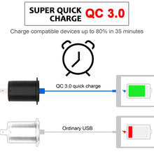 Load image into Gallery viewer, Universal Car QC3.0 Dual Port USB Charger Power Outlet Adapter 5V 2.4A IP66 with 60cm Cable, 2.4A + 60cm Cable (White Light), 2.4A + 60cm Cable(Blue Light), 2.4A + 60cm Cable (Green Light), 2.4A + 60cm Cable (Orange Light), 2.4A + 60cm Cable (Red Light)
