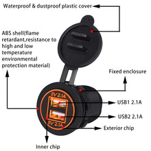 Load image into Gallery viewer, Universal Car Dual USB Charger Power Outlet Adapter 4.2A 5V IP66 with Aperture + 60cm Cable, 4.2A + 60cm Cable(Orange Light), 4.2A + 60cm Cable(Red Light), 4.2A + 60cm Cable(Blue Light)