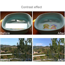 Load image into Gallery viewer, JUNESTAR for Xiaomi Xiaoyi Yi II 4K Sport Action Camera Proffesional CPL Filter
