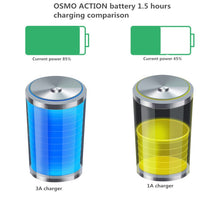 Load image into Gallery viewer, RUIGPRO USB Triple Batteries Housing Charger Box with LED Indicator Light for DJI OSMO Action 1, Charger Box