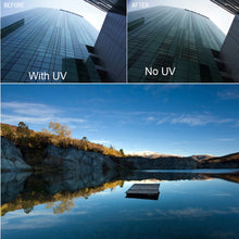 Load image into Gallery viewer, For Xiaomi Mijia Small Camera 38mm UV Protection + ND Dimmer Lens Filter, ND + UV Filter