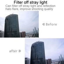 Load image into Gallery viewer, For Xiaomi Mijia Small Camera 38mm UV Protection + ND Dimmer Lens Filter, ND + UV Filter
