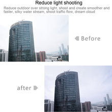 Load image into Gallery viewer, For Xiaomi Mijia Small Camera 38mm UV Protection + ND Dimmer Lens Filter, ND + UV Filter