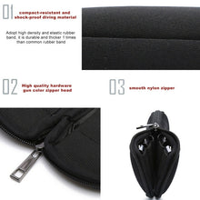 Load image into Gallery viewer, 3 in 1 Neoprene U Disk Storage Bag Cover, 3 in 1