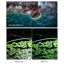 Load image into Gallery viewer, JSR Round Housing CPL Lens Filter for GoPro HERO8 Black, CPL Lens
