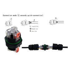 Load image into Gallery viewer, XY-17 IP68 Waterproof 3 Pin Straight Cable Connector, XY17