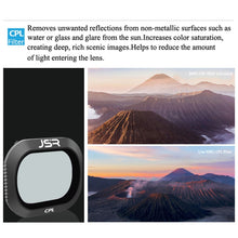 Load image into Gallery viewer, JSR Drone CPL Lens Filter for DJI MAVIC 2 Pro, CPL Filter