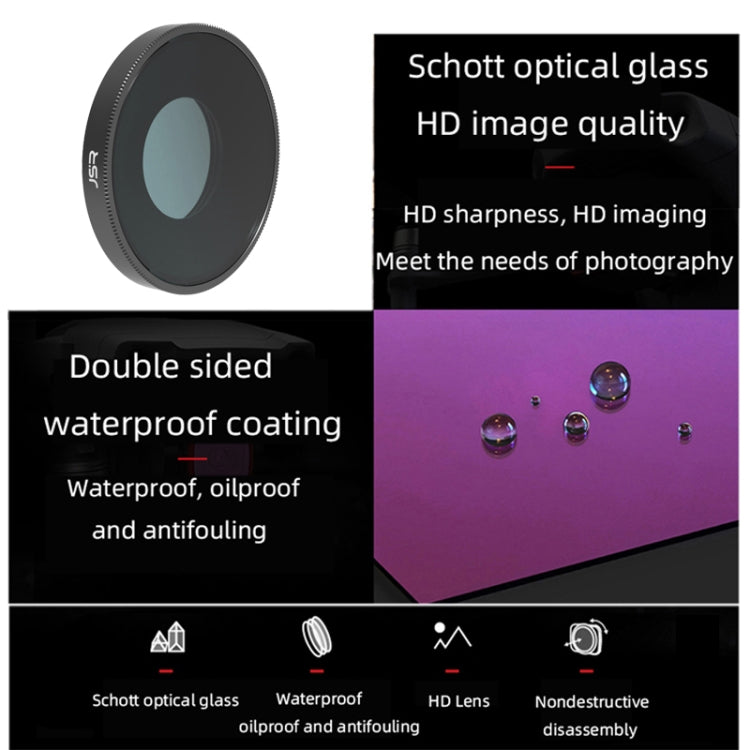 JSR CPL Lens Filter For DJI Osmo Action 3, CPL