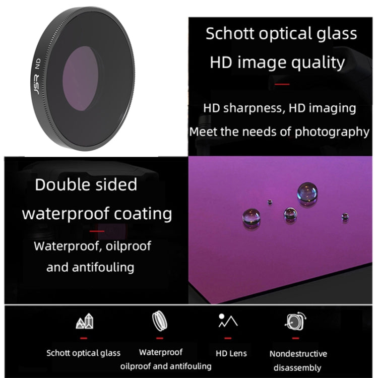 JSR 4 in 1 ND8PL / ND16PL / ND32PL / ND64 PL Lens Filter For DJI Osmo Action 3, 4 in 1 NDPL