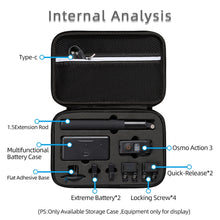 Load image into Gallery viewer, For DJI Osmo Action 3 Carrying Storage Case Bag,Size: 21.5 x 29.5 x 10cm, For DJI Osmo Action 3  21.5 x 29.5 x 10cm