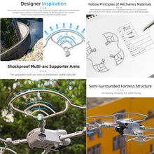 Load image into Gallery viewer, For DJI Mini 4 Pro Sunnylife N4P-KC712 Drone Propeller Protective Guard Anti-collision Ring, For DJI Mini 4 Pro
