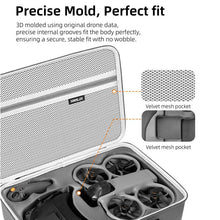 Load image into Gallery viewer, For DJI Avata 360 STARTRC Upgraded Shoulder PU Storage Bag Motion-Sensing Fly Kit Handbag, For DJI Avata 360