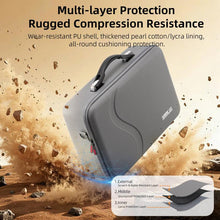 Load image into Gallery viewer, For DJI Avata 360 STARTRC Upgraded Shoulder PU Storage Bag Motion-Sensing Fly Kit Handbag, For DJI Avata 360