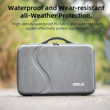 Load image into Gallery viewer, For DJI Avata 360 STARTRC Upgraded Shoulder PU Storage Bag Motion-Sensing Fly Kit Handbag, For DJI Avata 360