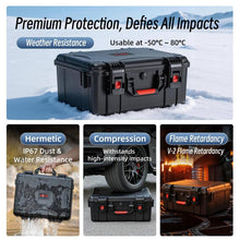 Load image into Gallery viewer, For DJI Avata 360 STARTRC Portable Waterproof Suitcase Motion-Sensing Fly Kit Storage Box, For DJI Avata 360