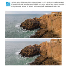 Load image into Gallery viewer, JSR Drone 4 in 1 UV +CPL+ND4+ND8 Lens Filter for DJI MAVIC mini, UV+CPL+ND4+ND8