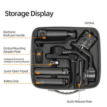 Load image into Gallery viewer, For DJI RS 5 Sunnylife Multifunctional Carrying Case Handbag Shoulder Bags Crossbody Storage Bag, For DJI RS 5