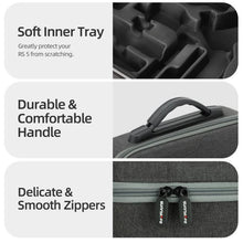 Load image into Gallery viewer, For DJI RS 5 Sunnylife Multifunctional Carrying Case Handbag Shoulder Bags Crossbody Storage Bag, For DJI RS 5