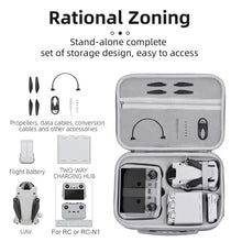 Load image into Gallery viewer, For DJI Mini 3 / 3 Pro BRDRC Shoulder Drone Remote Control Storage Carrying Bag, For DJI Mini 3 / 3 Pro