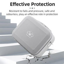 Load image into Gallery viewer, For DJI Mini 3 / 3 Pro BRDRC Shoulder Drone Remote Control Storage Carrying Bag, For DJI Mini 3 / 3 Pro