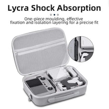 Load image into Gallery viewer, For DJI Mini 4 Pro BRDRC Shoulder Drone Remote Control Storage Carrying Bag, For DJI Mini 4 Pro