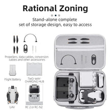 Load image into Gallery viewer, For DJI Mini 4 Pro BRDRC Shoulder Drone Remote Control Storage Carrying Bag, For DJI Mini 4 Pro