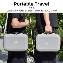 Load image into Gallery viewer, For DJI Mini 4 Pro BRDRC Shoulder Drone Remote Control Storage Carrying Bag, For DJI Mini 4 Pro