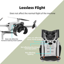 Load image into Gallery viewer, For DJI Mini 4 Pro BRDRC Lens Hood Gimbal Anti-Glare Sunshade Cover, For DJI Mini 4 Pro