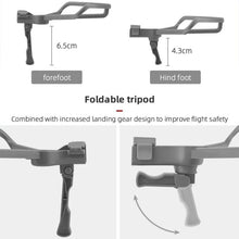 Load image into Gallery viewer, For DJI Mavic Air 2 / Air 2S BRDRC Drone Propeller Protective Guard Anti-collision Ring, For DJI Mavic Air 2 / Air 2S