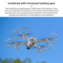 Load image into Gallery viewer, For DJI Mavic Air 2 / Air 2S BRDRC Drone Propeller Protective Guard Anti-collision Ring, For DJI Mavic Air 2 / Air 2S