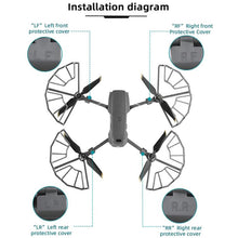 Load image into Gallery viewer, For DJI Mavic 2 Pro / Zoom BRDRC Drone Propeller Protective Guard Anti-collision Ring, For DJI Mavic 2 Pro / Zoom Surround