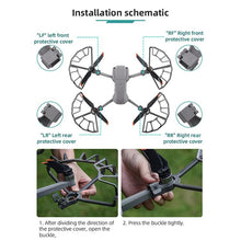 Load image into Gallery viewer, For DJI Air 2S/ Mavic Air 2 BRDRC Drone Propeller Protective Guard Anti-collision Ring, For DJI Air 2S / Mavic Air 2