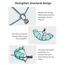 Load image into Gallery viewer, For DJI Air 2S/ Mavic Air 2 BRDRC Drone Propeller Protective Guard Anti-collision Ring, For DJI Air 2S / Mavic Air 2
