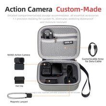Load image into Gallery viewer, For DJI Osmo Nano STARTRC Portable Carrying Box Mini Standard Combo Bag, For DJI Osmo Nano