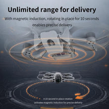 Load image into Gallery viewer, For DJI Avata 360 STARTRC Geomagnetic Air-Dropping System Thrower Parabolic