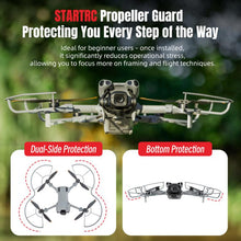 Load image into Gallery viewer, For DJI Mini 5 Pro STARTRC Drone Propeller Protective Guard Anti-collision Ring, For DJI Mini 5 Pro