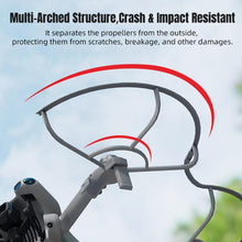Load image into Gallery viewer, For DJI Mini 5 Pro STARTRC Drone Propeller Protective Guard Anti-collision Ring, For DJI Mini 5 Pro