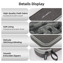 Load image into Gallery viewer, For DJI Osmo Pocket 4 / 3 Sunnylife Mini Carrying Case Handbag Creator Combo Bags, Creator Combo Bag