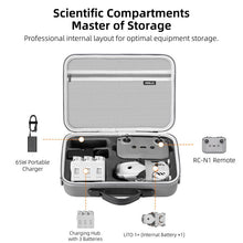 Load image into Gallery viewer, For DJI Lito 1 / X1 STARTRC Shoulder PU Storage Bag Handbag, For DJI Lito 1 / X1