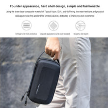 Load image into Gallery viewer, PGYTECH P-HA-032 Mini Portable Storage Bag for DJI Mavic 2, P-HA-032